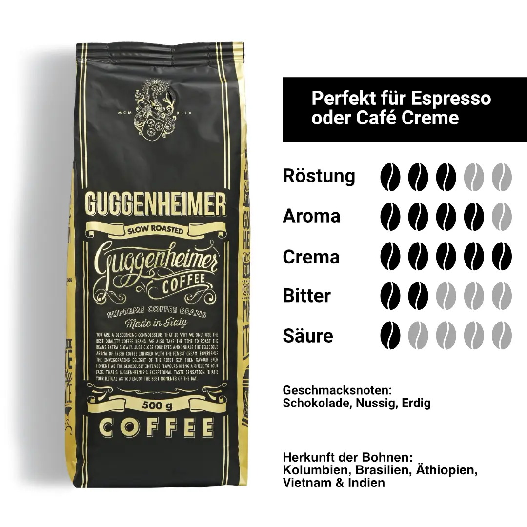 Guggenheimer Coffee Supreme Kaffeebohnen Übersicht