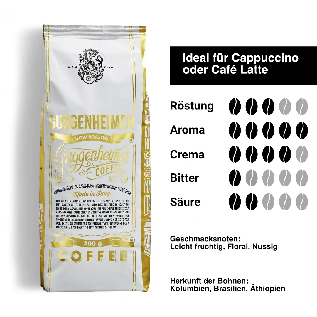 Guggenheimer Coffee Gourmet Arabica Kaffeebohnen Übersicht
