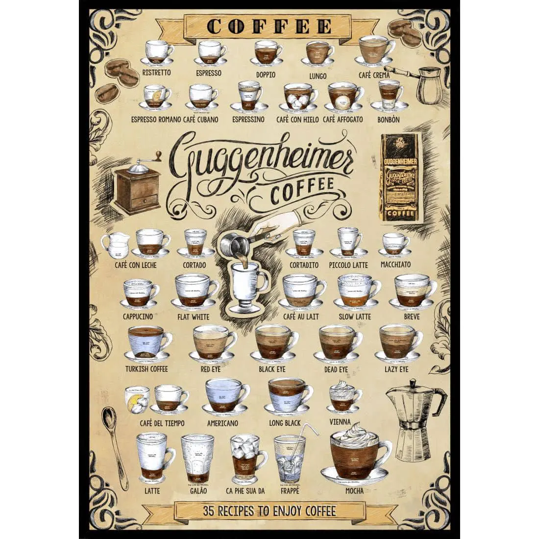 Guggenheimer Coffee 35 Kaffee Rezepte Poster 50x70cm