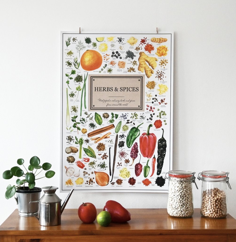 Poster Herbs & Spices Lifestyle